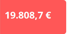 19.808,7€ mujeres sin discapacidad